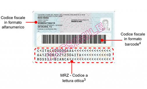 Electronic Identity Card (CIE) (back)